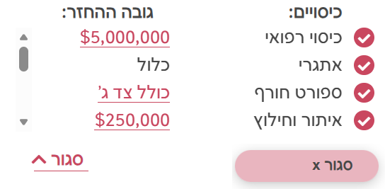 שאלות ותשובות- ביטולי טיסות עקב מבצע שאגת האריה | שוק הביטוח